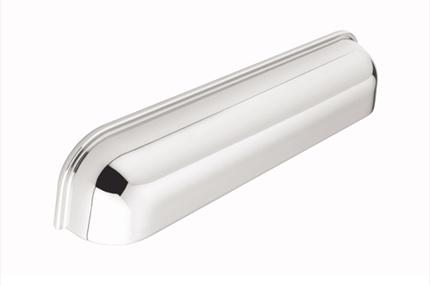 Handles 